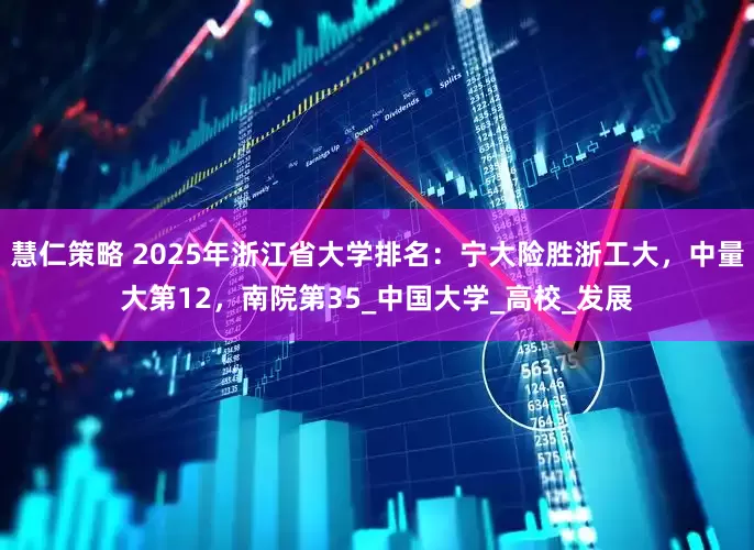 慧仁策略 2025年浙江省大学排名：宁大险胜浙工大，中量大第12，南院第35_中国大学_高校_发展