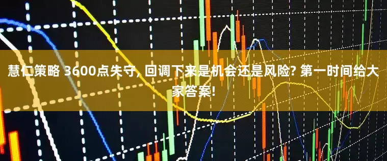 慧仁策略 3600点失守, 回调下来是机会还是风险? 第一时间给大家答案!