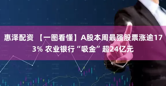 惠泽配资 【一图看懂】A股本周最强股票涨逾173% 农业银行“吸金”超24亿元